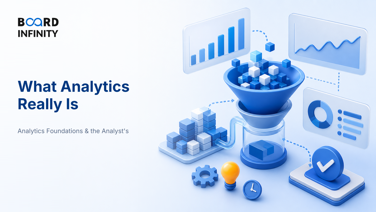 What Analytics Really Is: From Raw Data to a Decision