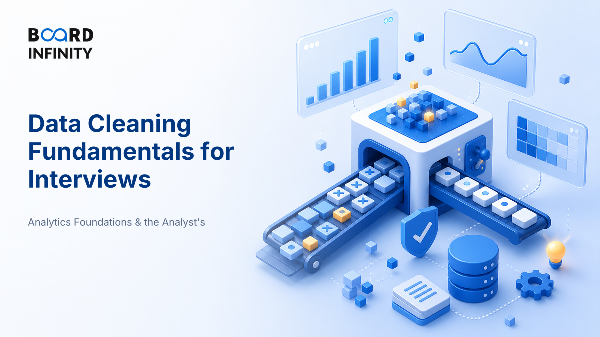 Data Cleaning Fundamentals: Missing Values, Outliers & Duplicates
