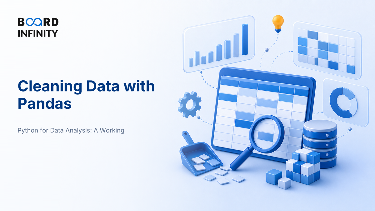 Cleaning Data with Pandas: Types, Missing Values & Duplicates
