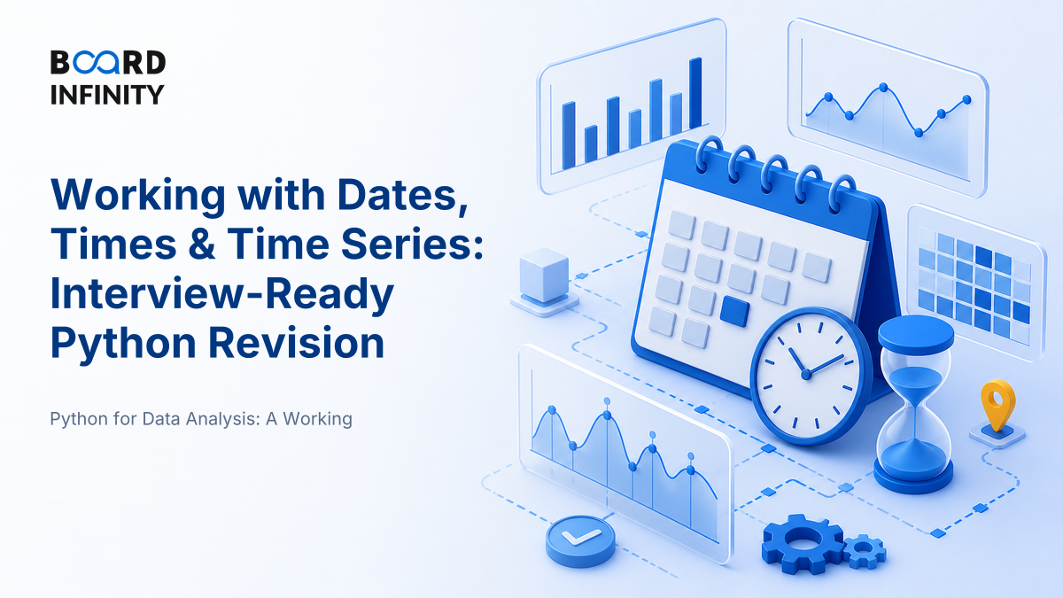 Working with Dates, Times & Time Series