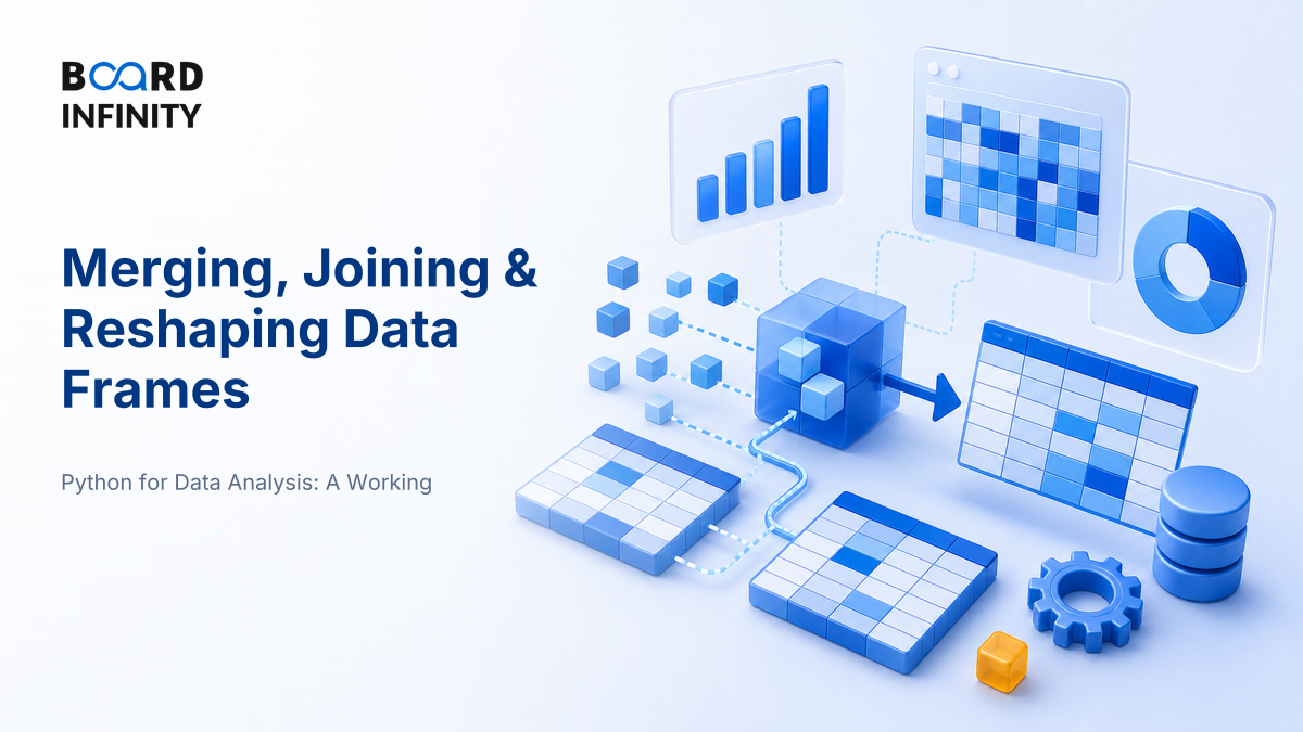 Merging, Joining & Reshaping Data Frames