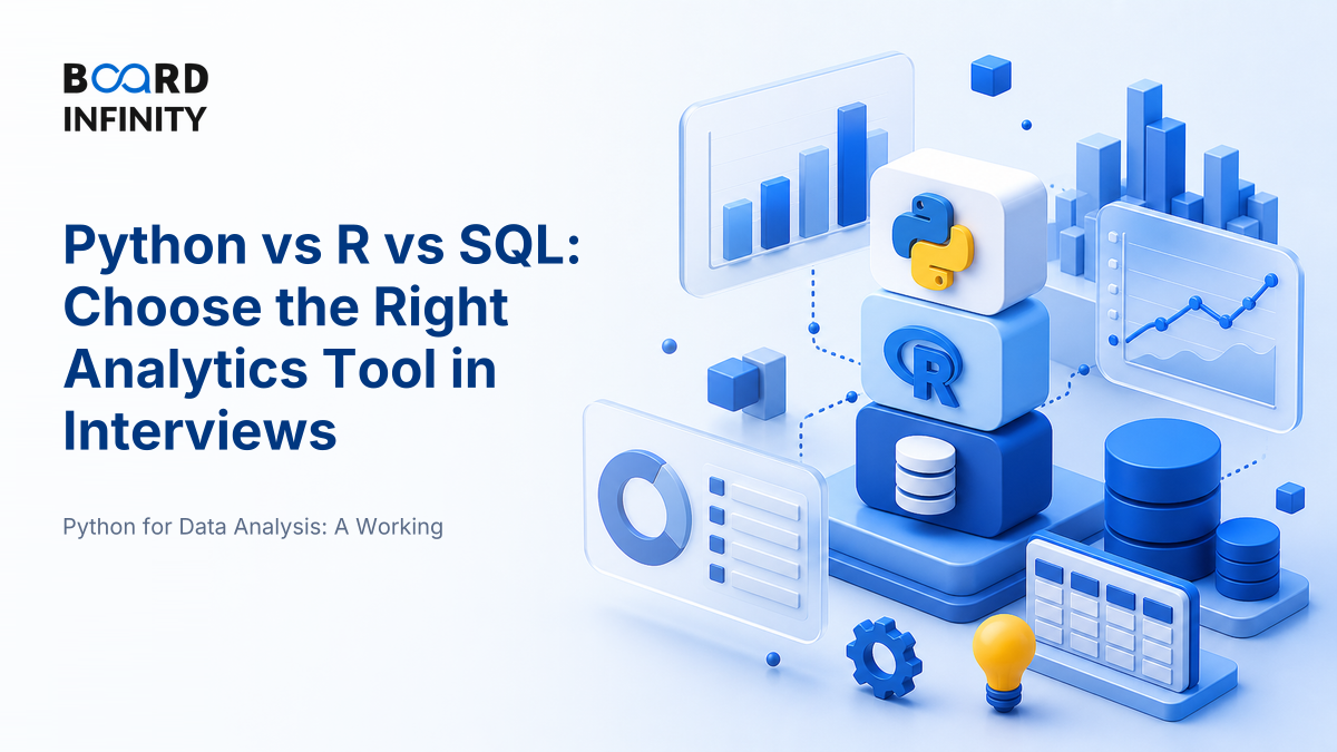 Python versus R versus SQL: Choosing the Right Tool