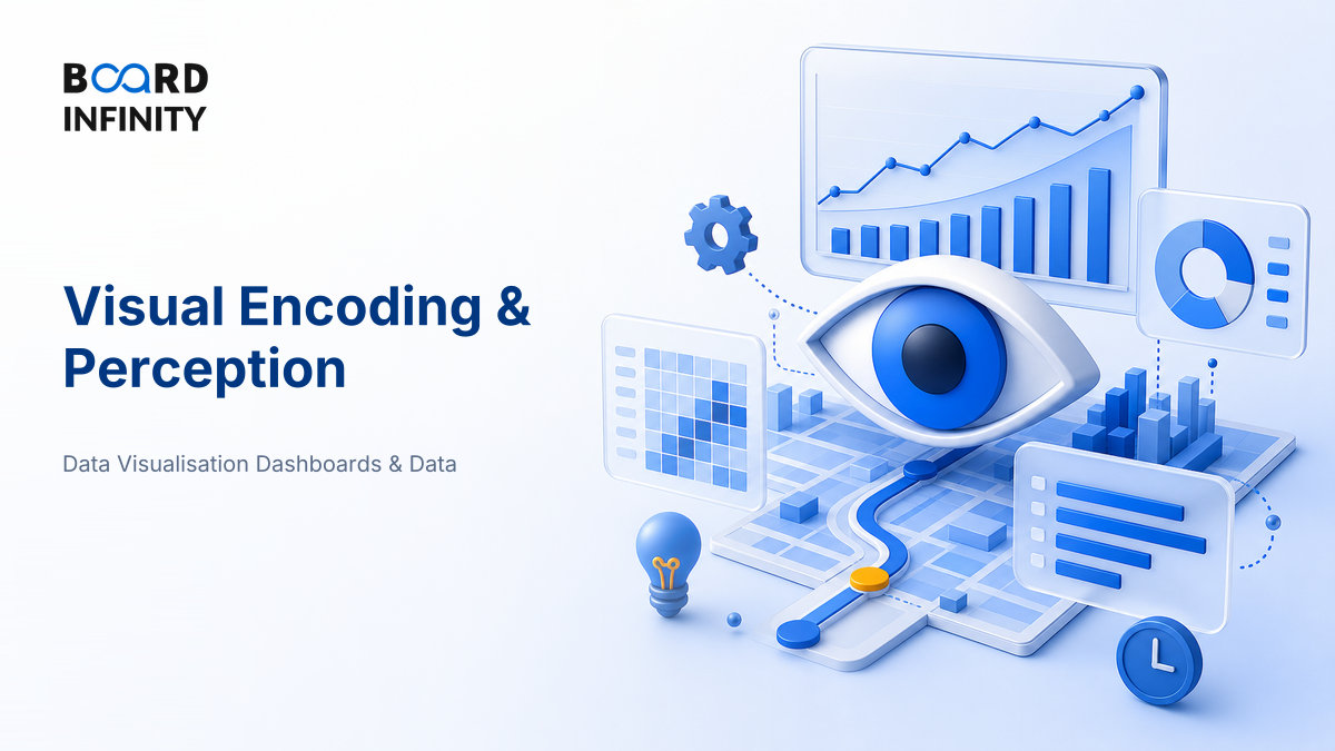 How People Read Charts: Visual Encoding & Perception