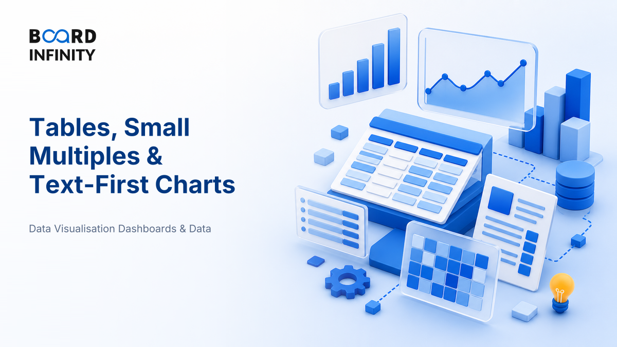 Tables, Small Multiples & Text-First Charts: Interview-Ready Data Visualization Choices