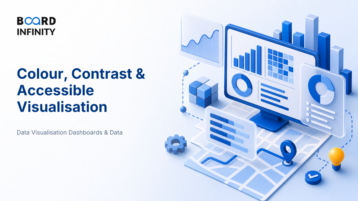 Colour, Contrast & Accessible Visualisation