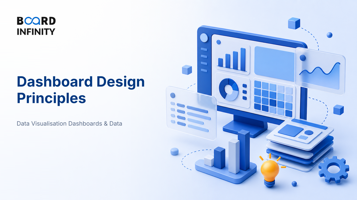 Dashboard Design Principles: Layout, Hierarchy & Defaults