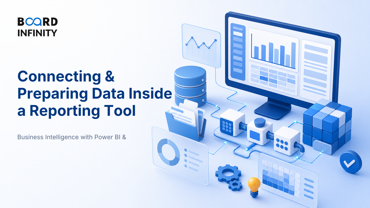 Connecting & Preparing Data Inside a Reporting Tool - Interview-Ready Framework
