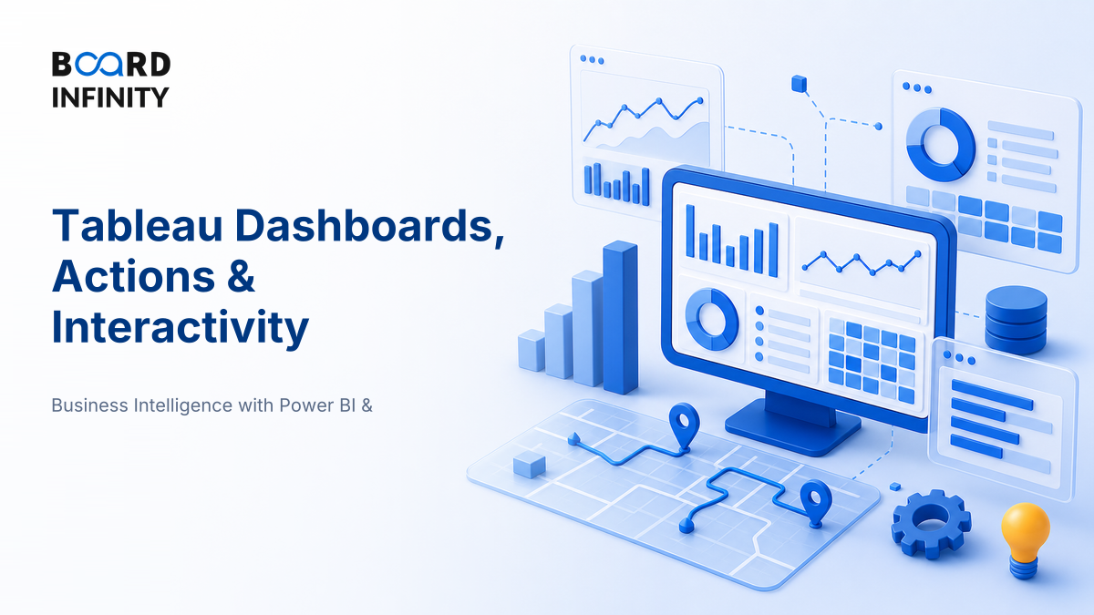 Tableau Dashboards, Actions & Interactivity: Interview-Ready Framework for MBA Students