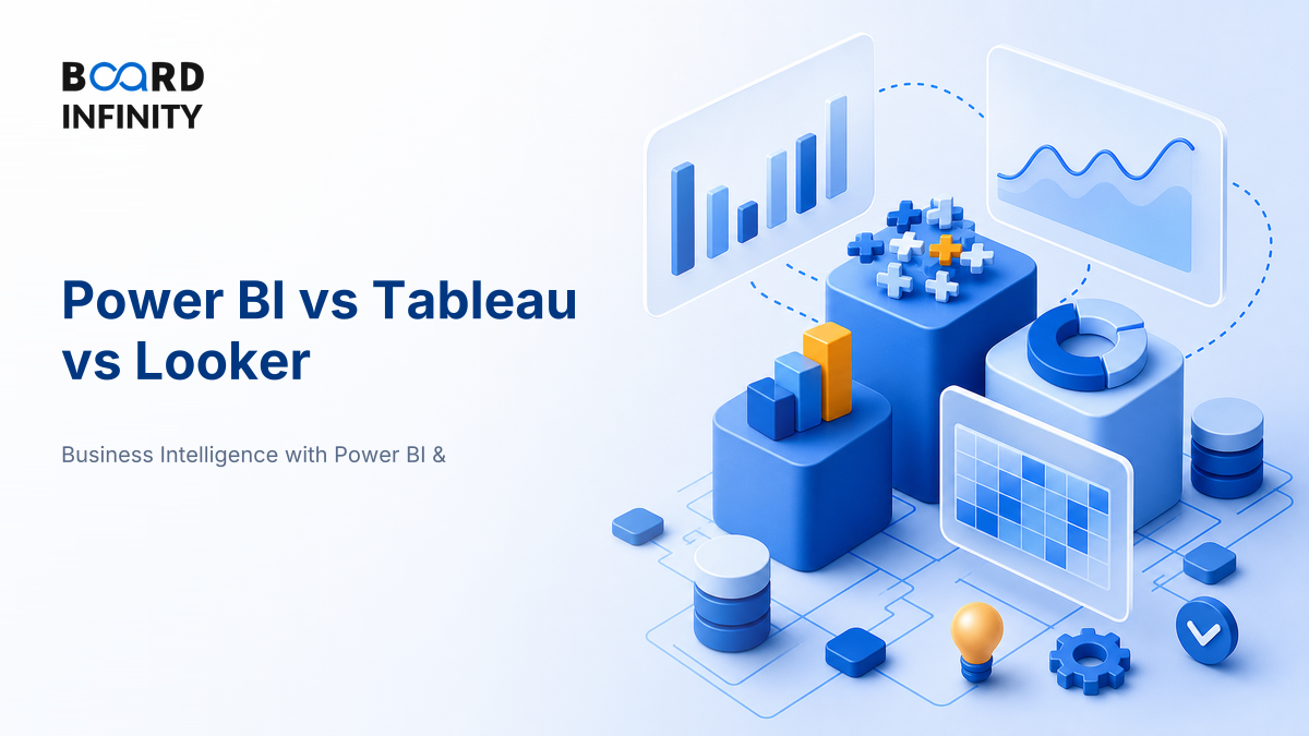 Power BI vs Tableau vs Looker: Interview-Ready Tool Comparison Framework
