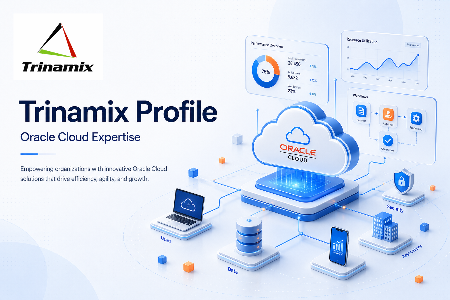 Trinamix: A Comprehensive Interview Preparation Guide to Success