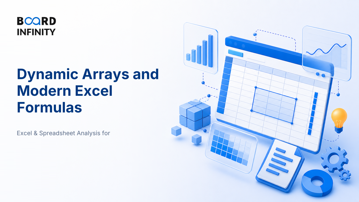 Dynamic Arrays and the Modern Formula Set