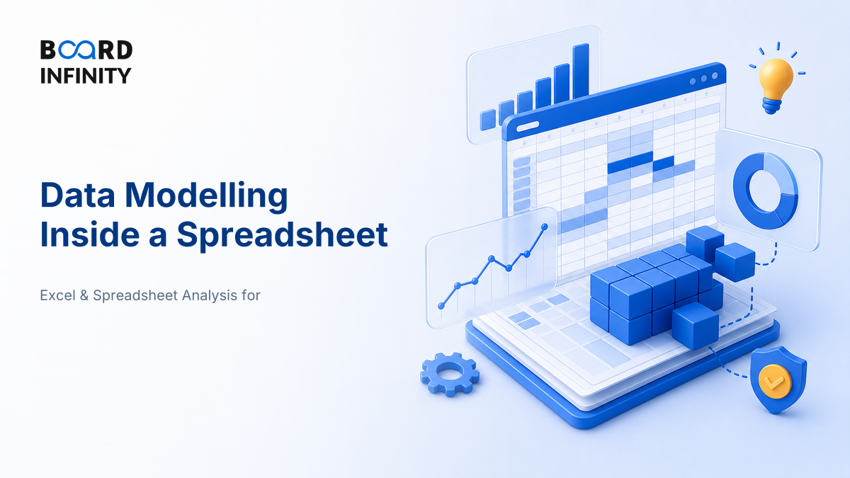 Data Modelling Inside a Spreadsheet