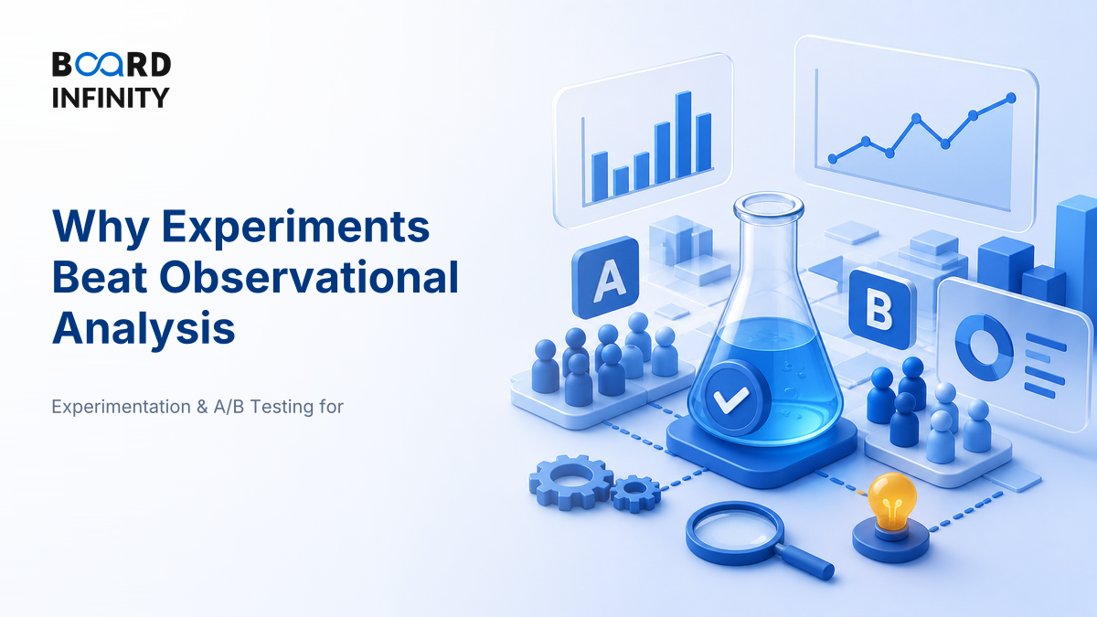 Why Experiments Beat Observational Analysis