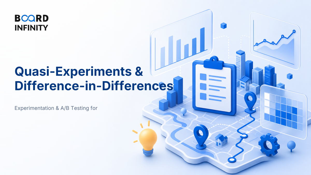 When You Cannot Randomise: Quasi-Experiments & Difference-in-Differences
