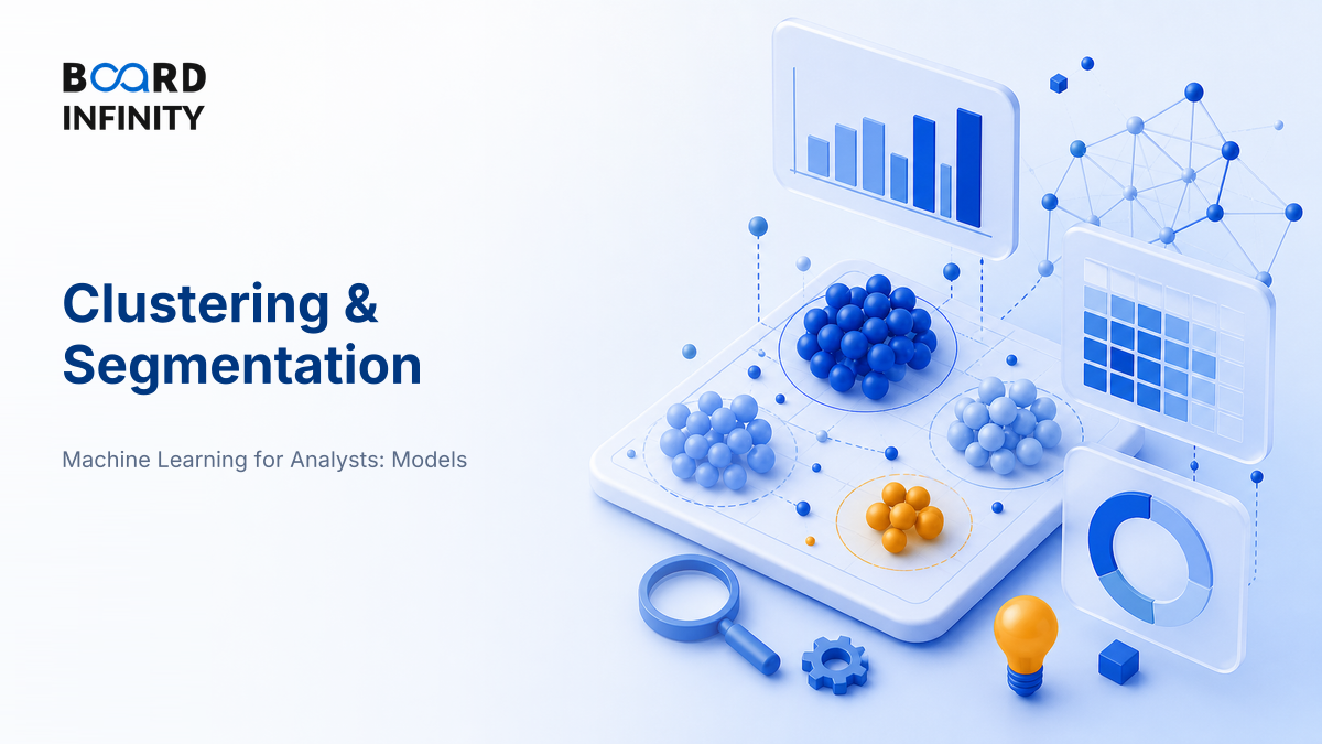 Clustering & Segmentation: Choosing the Number of Clusters