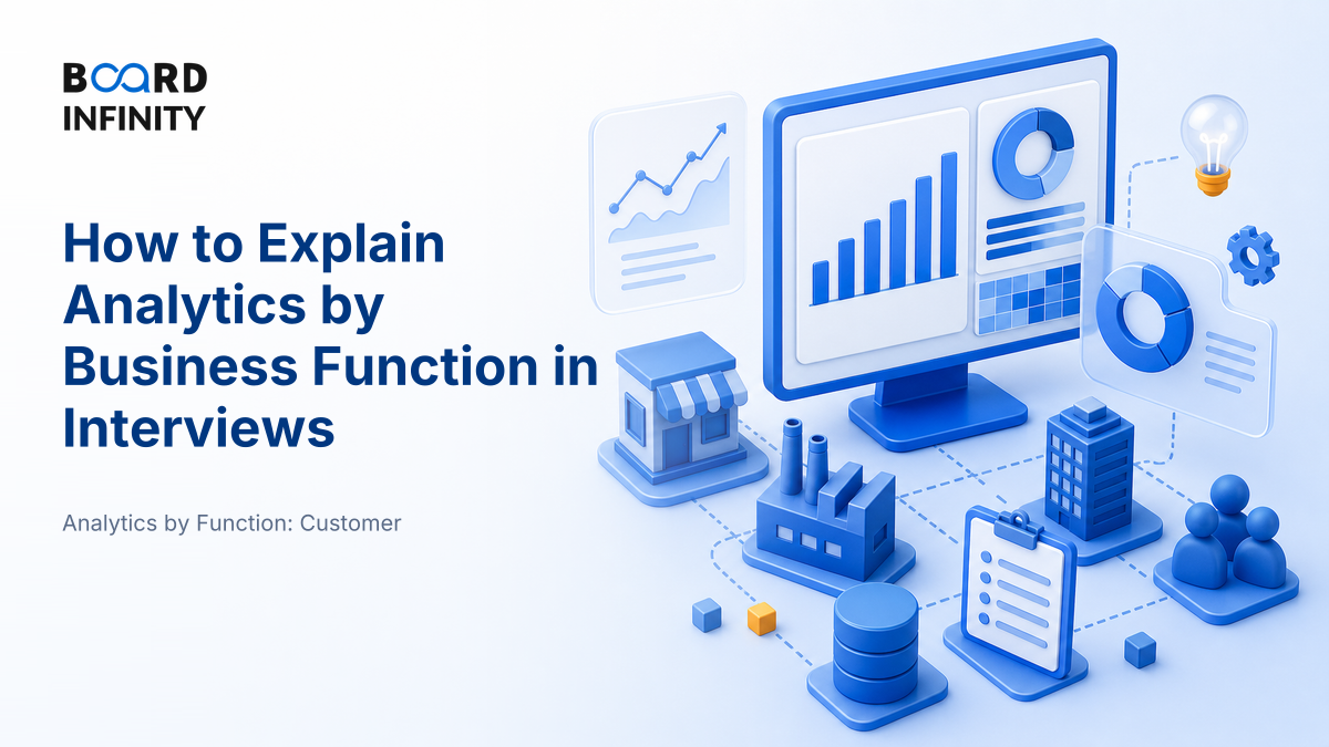How Analytics Changes Shape by Business Function