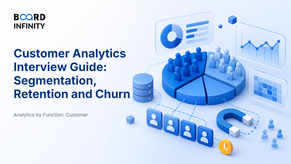 Customer Analytics: Segmentation, Retention & Churn