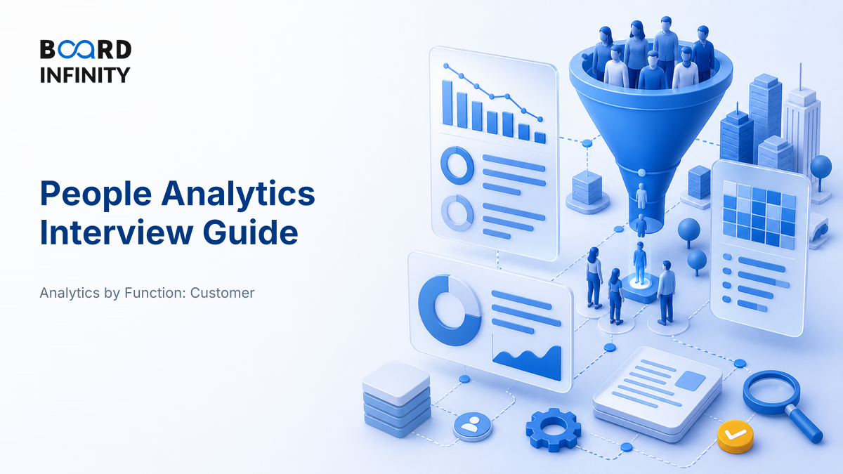 People Analytics: Attrition, Hiring Funnels & Engagement