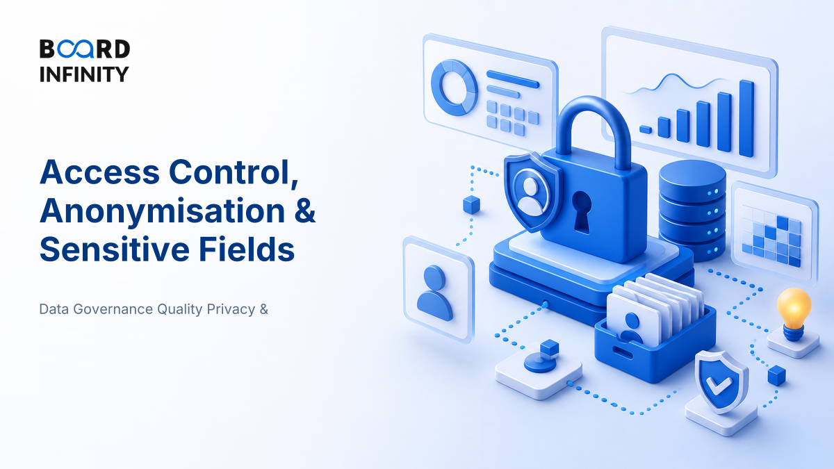 Access Control, Anonymisation & Handling Sensitive Fields