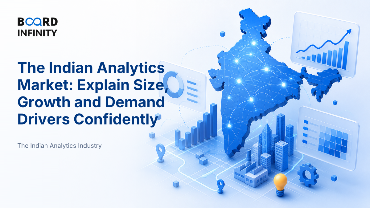 The Indian Analytics Market: Size, Growth & What Drives Demand