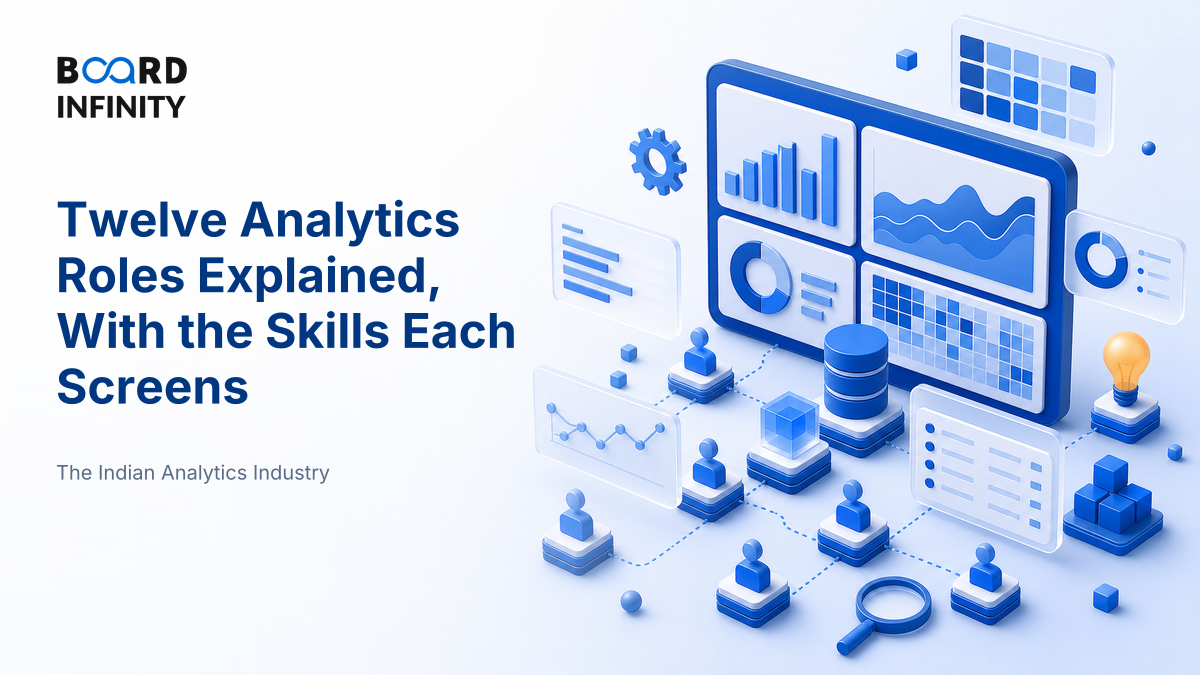 Twelve Analytics Roles Explained, With the Skills Each  Screens For
