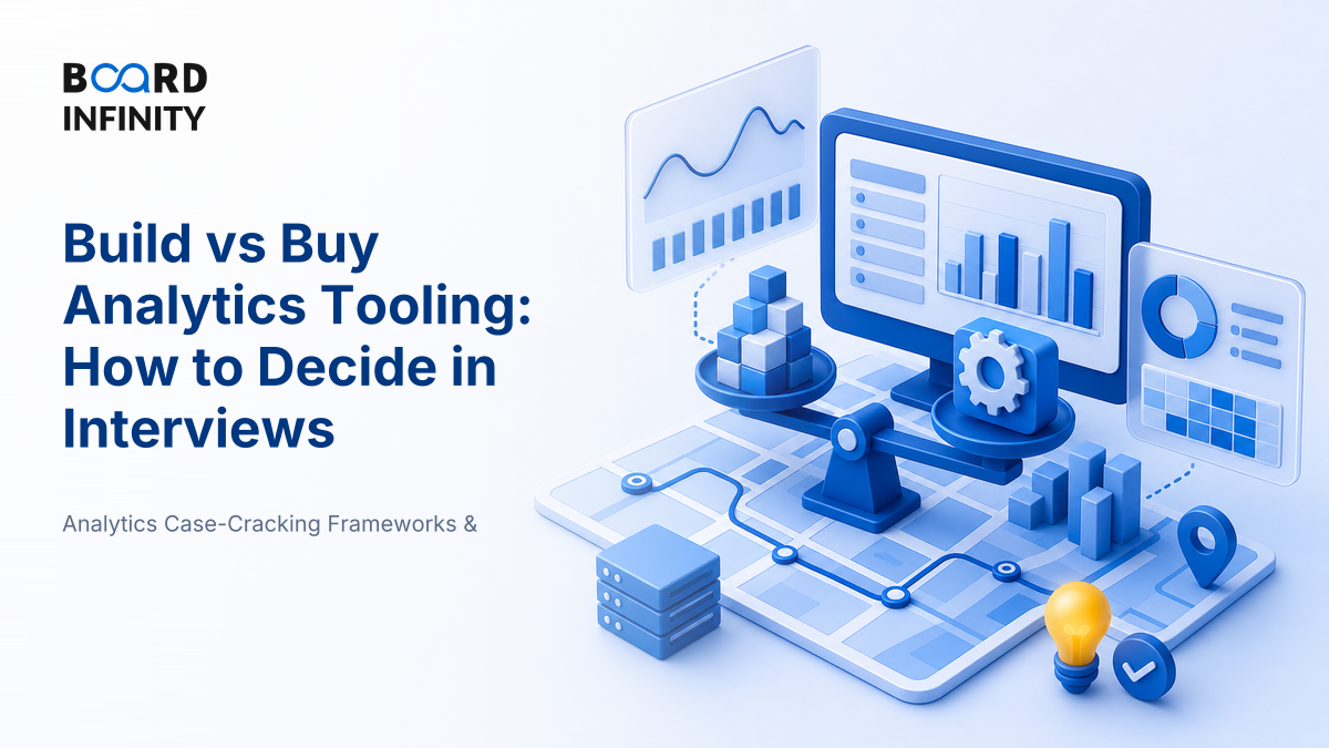 Trade-off: Build versus Buy for Analytics Tooling