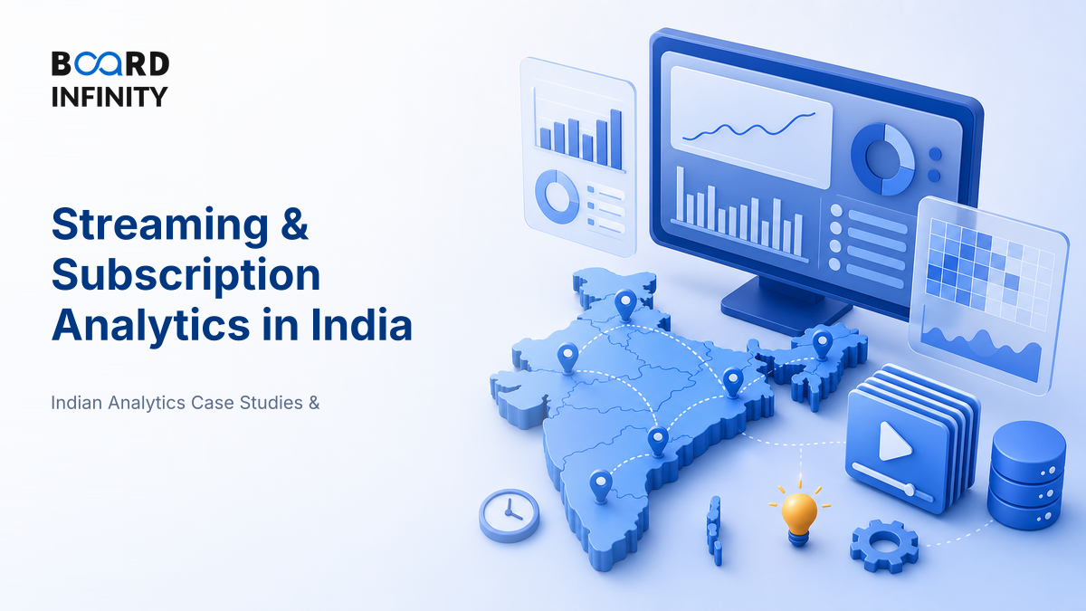Streaming & Subscription Analytics in India