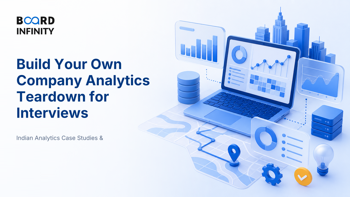 Case Study: Building Your Own Company Analytics Teardown