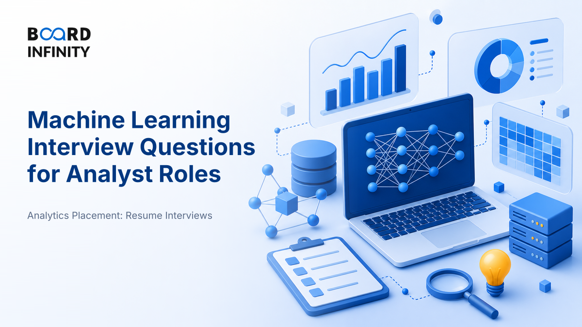 Machine Learning Interview Questions for Analyst Roles