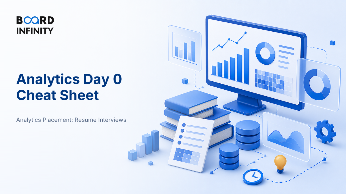 The Analytics Day 0 Cheat Sheet & Formula Card Deck