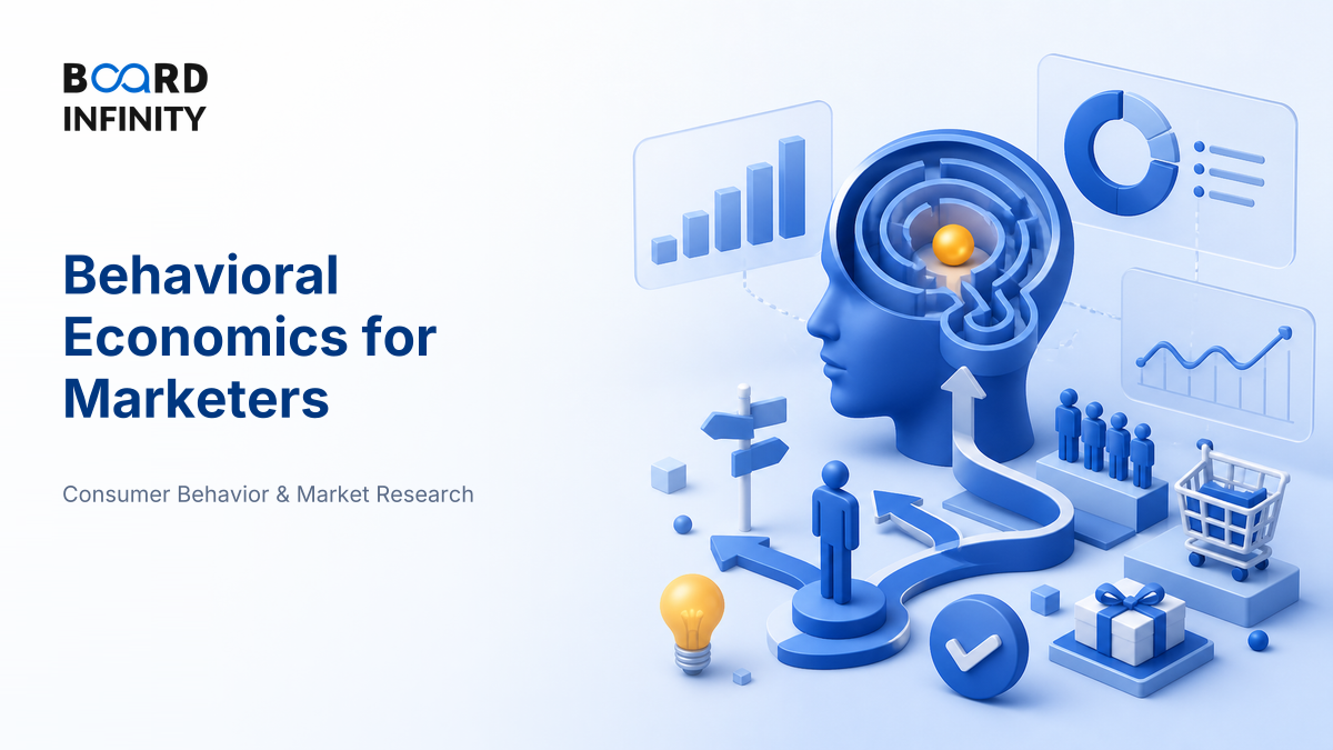 Behavioral Economics for Marketers: Biases, Nudges & Choice Architecture