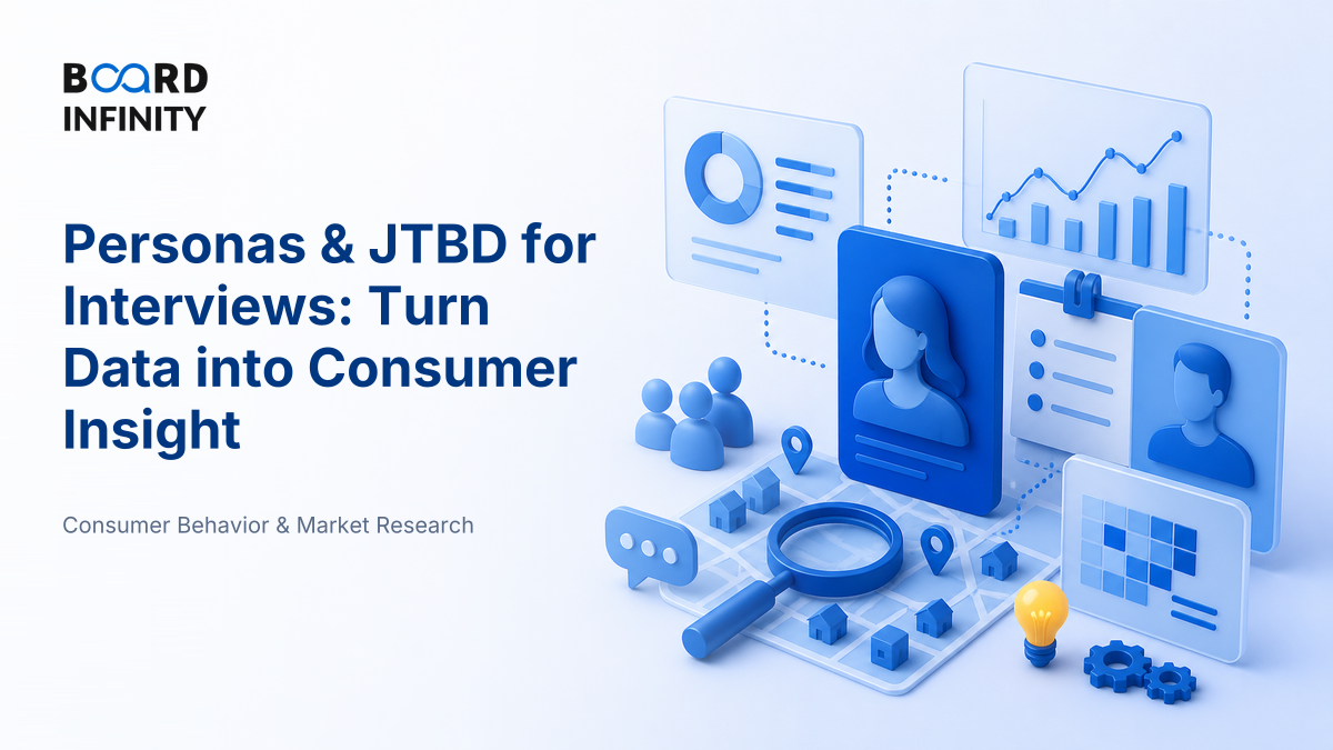 From Data to Insight: Personas & Jobs-to-be-Done (JTBD)