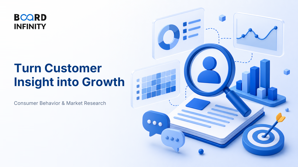 Case Study: How a Leading Brand Turned Insight into Growth