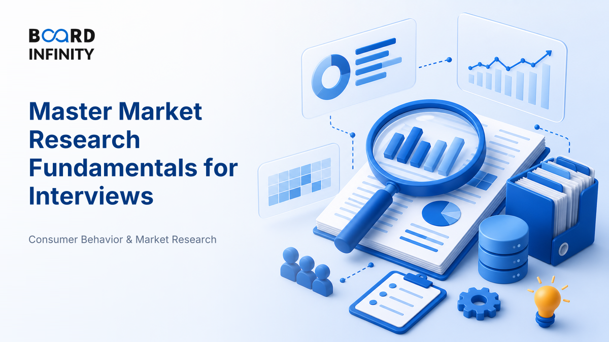 Market Research Fundamentals: Primary vs Secondary, Qual vs Quant