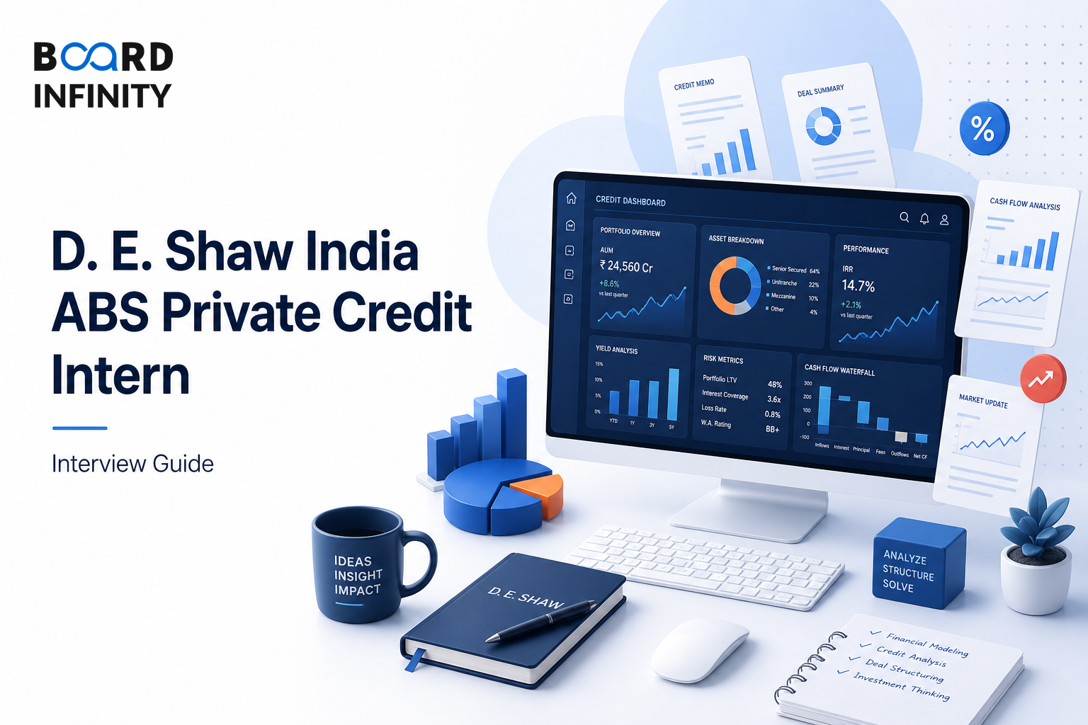 D. E. Shaw India: Private Credit Intern Interview Guide