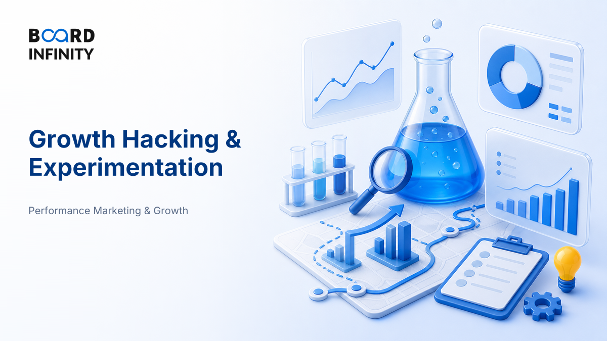 Growth Hacking & a Culture of Experimentation