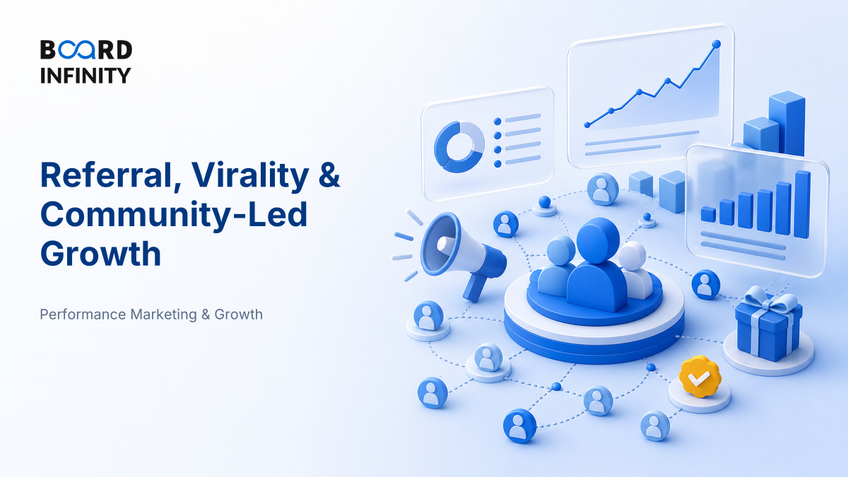 Referral, Virality & Community-Led Growth