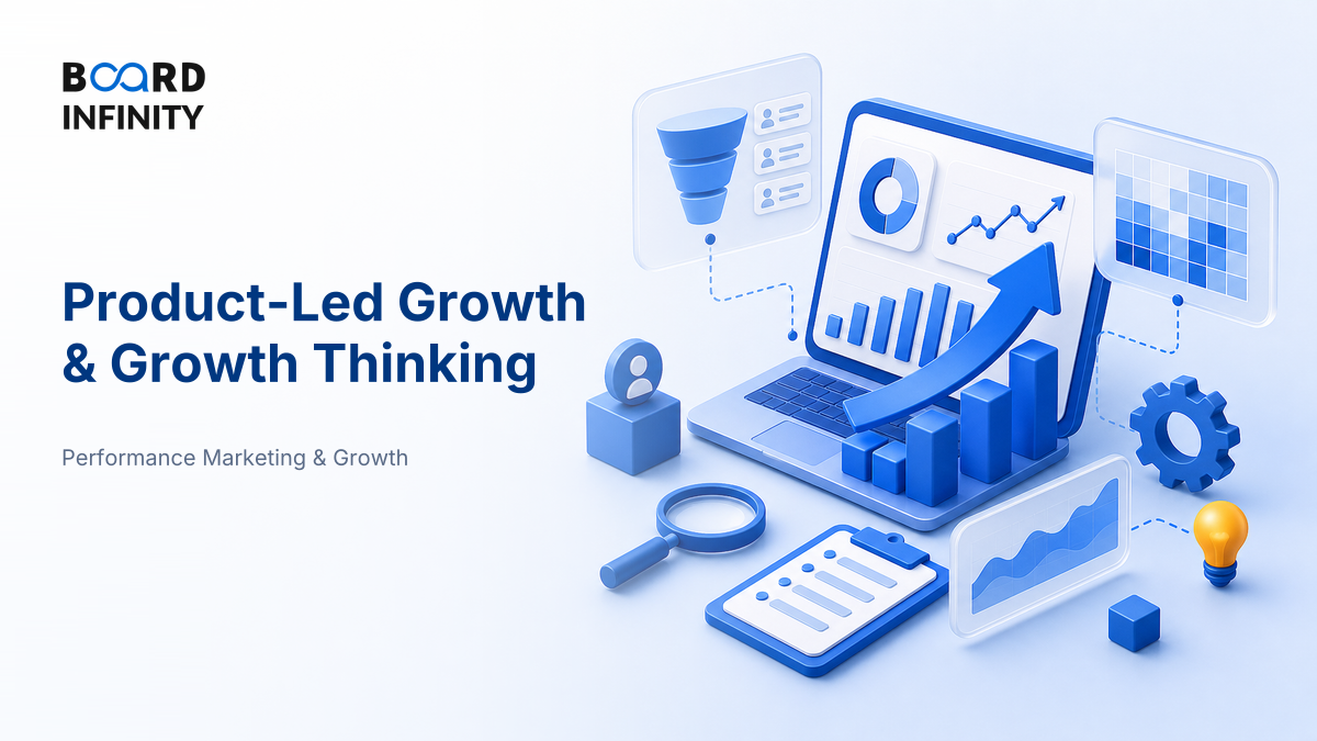 Product-Led Growth & Growth Thinking