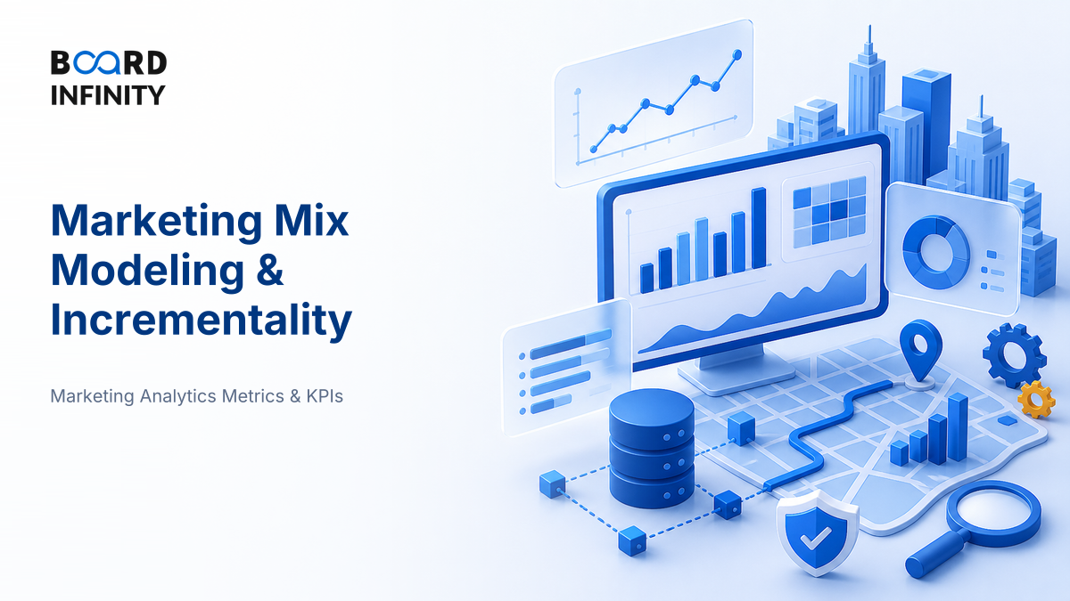 Marketing Mix Modeling (MMM) & Incrementality: Measurement After Cookies