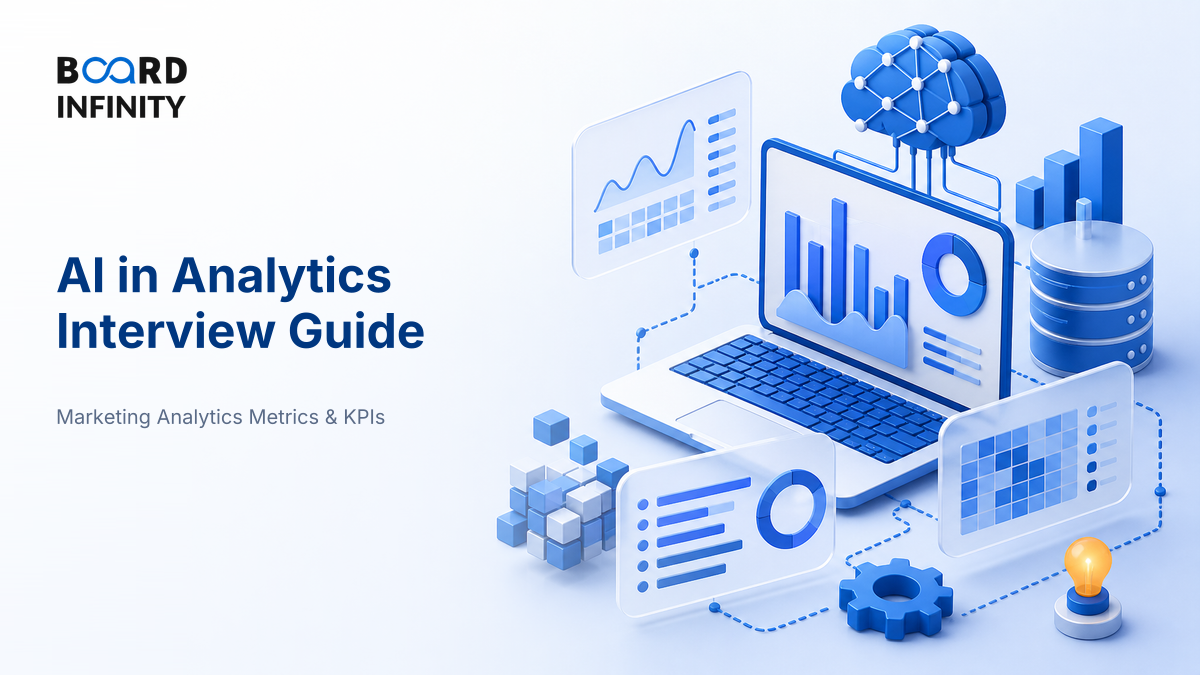 AI in Analytics: GenBI, Natural-Language Querying & Predictive Scoring