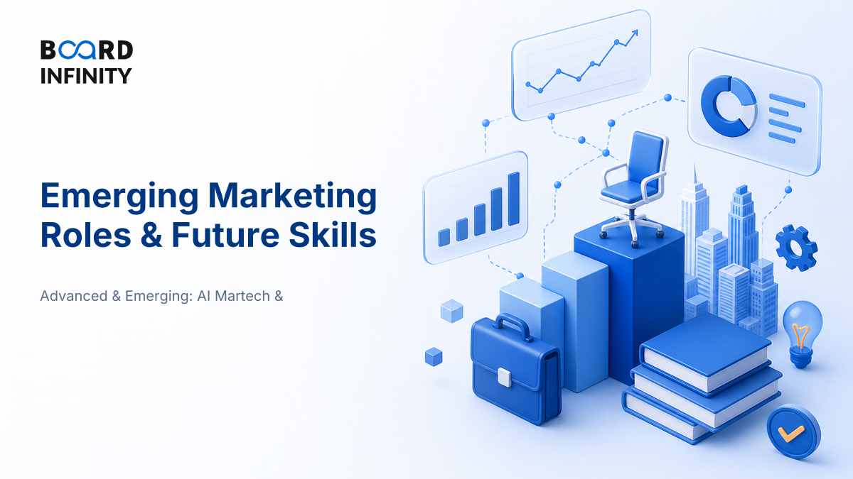 Emerging Marketing Roles & the Skills of the Future