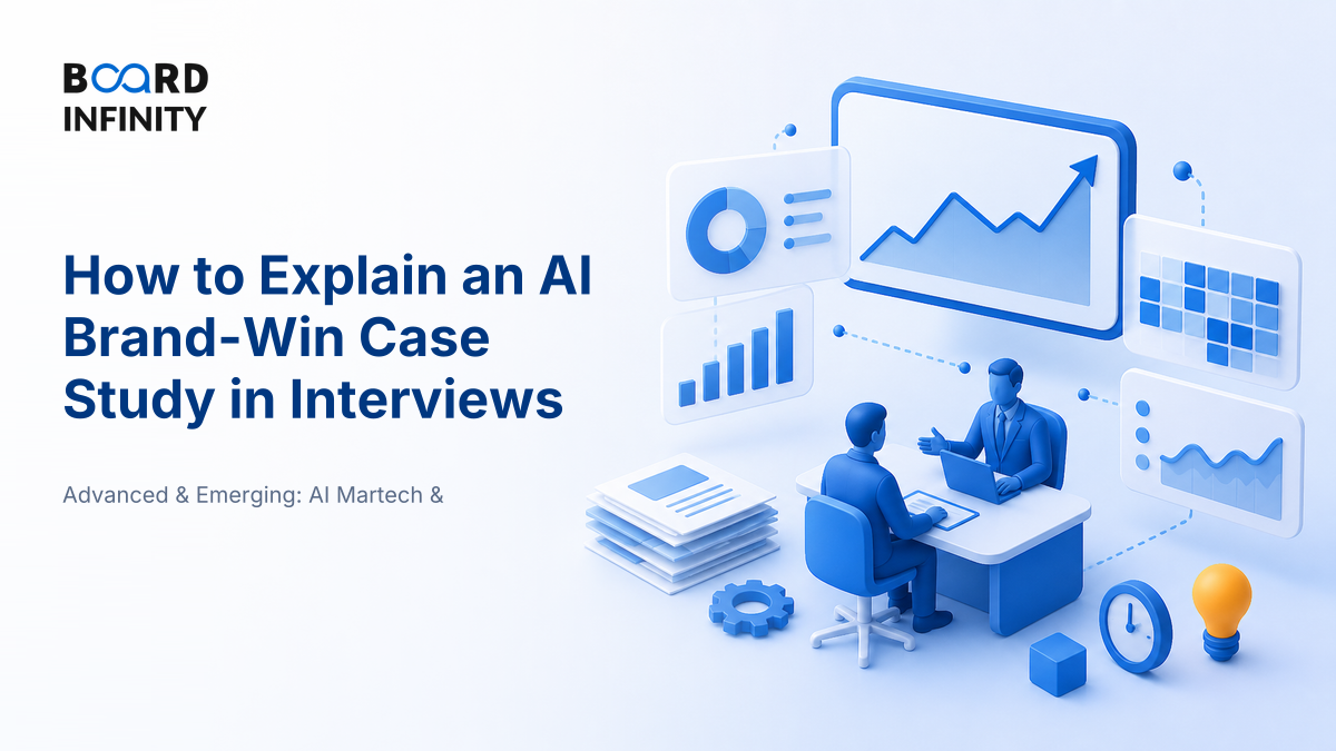 Case Study: How a Brand Is Using AI to Win Today