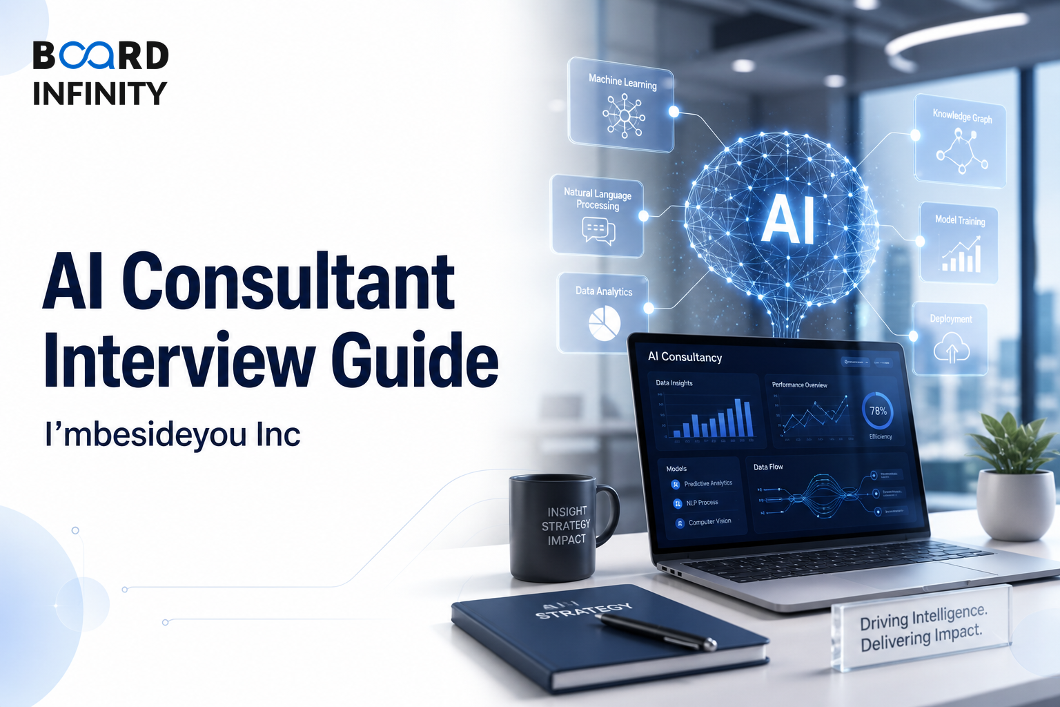 I'mbesideyou: AI Consultant Interview Guide