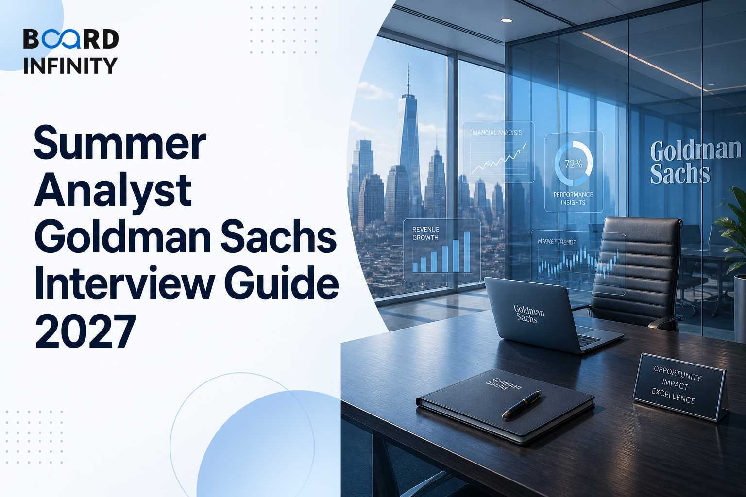 Goldman Sachs: Summer Analyst Interview Guide