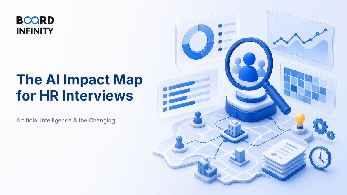 The AI Impact Map: Which HR Activities Change and by How Much