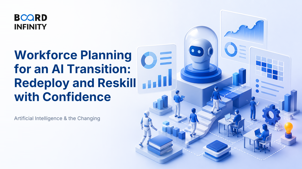 Workforce Planning for an AI Transition: Redeploy and Reskill with Confidence