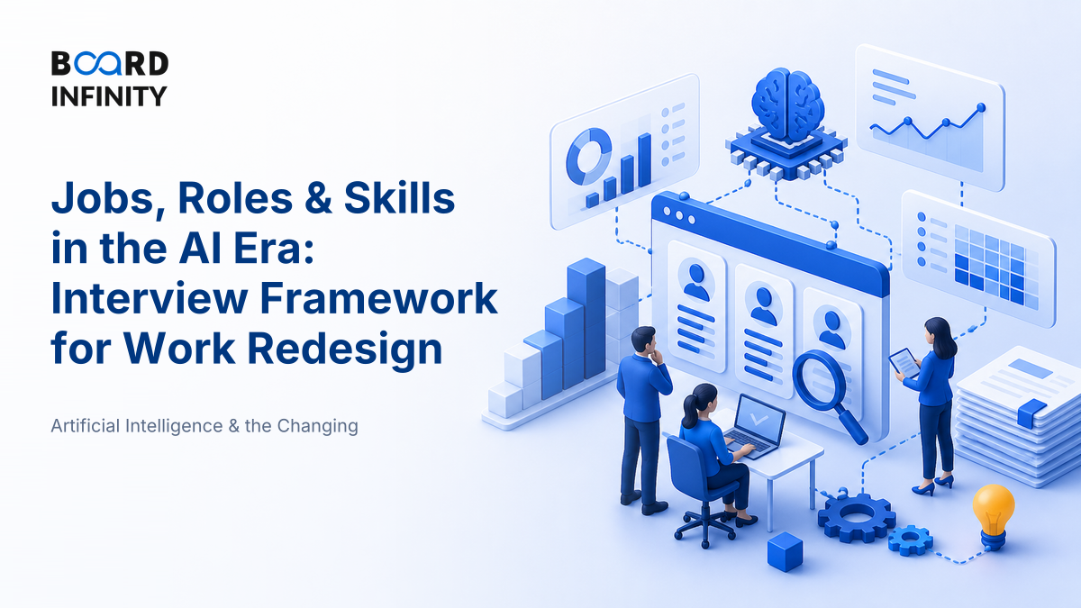 Jobs, Roles & Skills in the AI Era: Interview Framework for Work Redesign