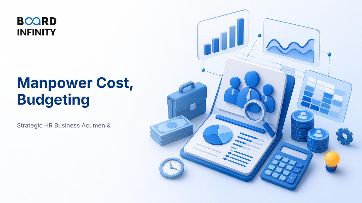 Manpower Cost, Budgeting & Cost-to-Revenue Ratios