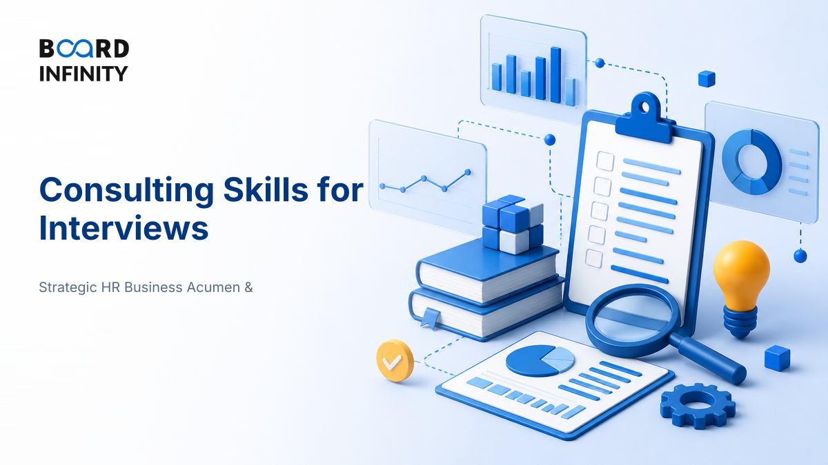 Consulting Skills for Interviews: Contracting, Diagnosis and Recommendation