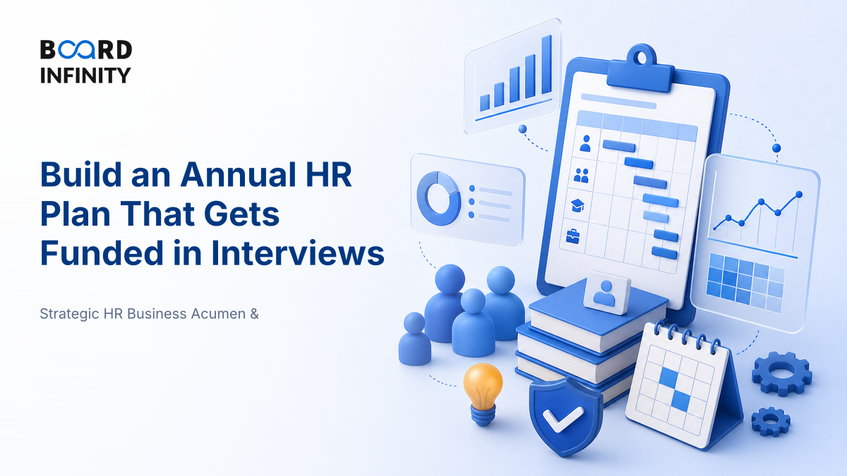 Build an Annual HR Plan That Gets Funded in Interviews